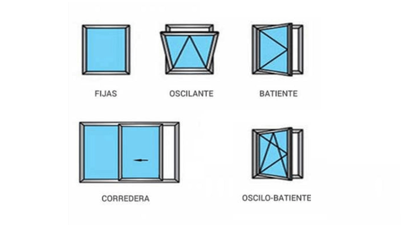 fabrica-de-ventanas-en-puerto-montt-1