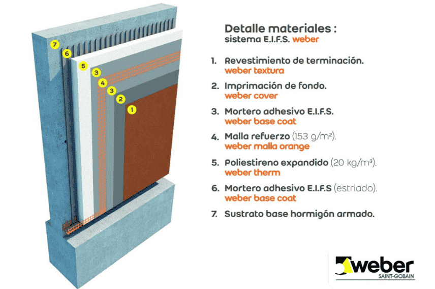 Diseño sin título – 2025-07-15T084755.082